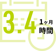 平均残業時間 図